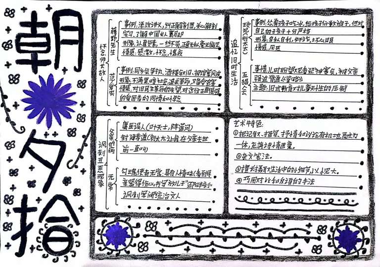 7601作者：曹梦萍，介绍：《朝花夕拾》批判了封建社会的黑暗，所以手抄报整体采用暗色系，而标题“拾夕”是由“朝花夕拾”修改过来的。“拾夕”的意思是想捡起落下的夕阳，却再也捡不起来了，迎接面对的是黑暗，是封建社会人们的冷漠。