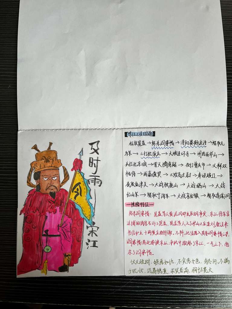 9301作者:周贞雅,介绍:出于对水浒传的好奇,也为了更贴近经典,我做了关于水浒传的人物分析,长篇复杂多样的人物难以单凭文字刻画入心,我便参考了许多途径,将人物的性格、绘画、经历囊括该作品中最后以书本的方式呈现,用最古朴的方式致敬经典,用色彩刺激着读者感官,用文字传递人们的精神。