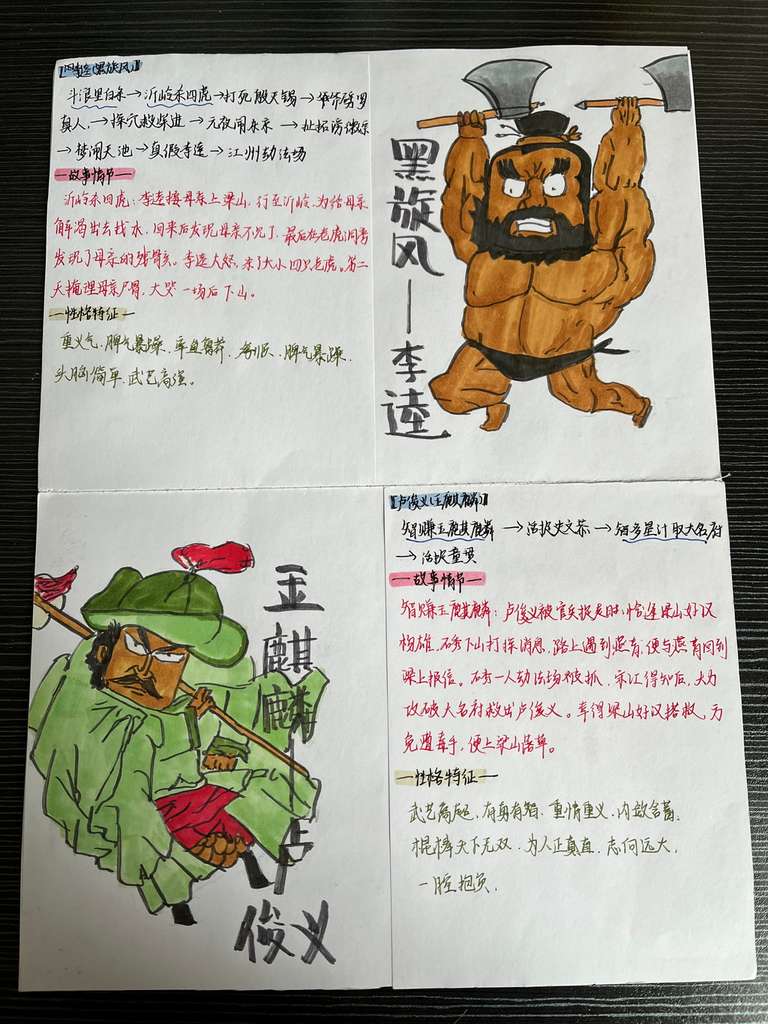 9301作者:周贞雅,介绍:出于对水浒传的好奇,也为了更贴近经典,我做了关于水浒传的人物分析,长篇复杂多样的人物难以单凭文字刻画入心,我便参考了许多途径,将人物的性格、绘画、经历囊括该作品中最后以书本的方式呈现,用最古朴的方式致敬经典,用色彩刺激着读者感官,用文字传递人们的精神。