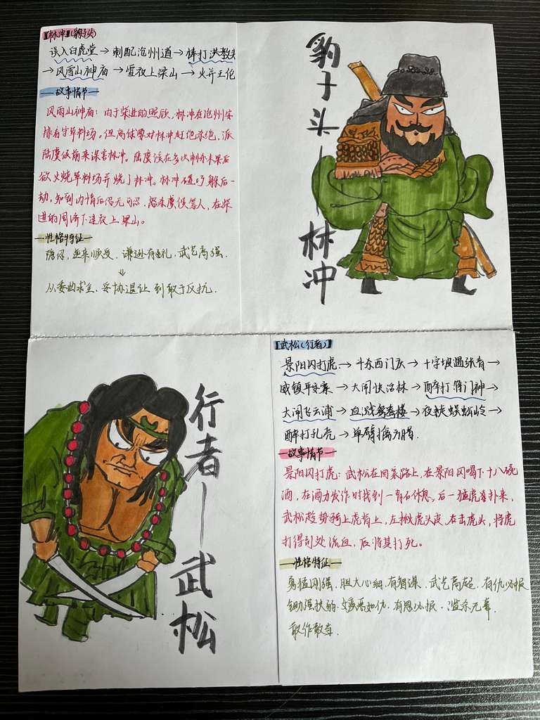 9301作者:周贞雅,介绍:出于对水浒传的好奇,也为了更贴近经典,我做了关于水浒传的人物分析,长篇复杂多样的人物难以单凭文字刻画入心,我便参考了许多途径,将人物的性格、绘画、经历囊括该作品中最后以书本的方式呈现,用最古朴的方式致敬经典,用色彩刺激着读者感官,用文字传递人们的精神。