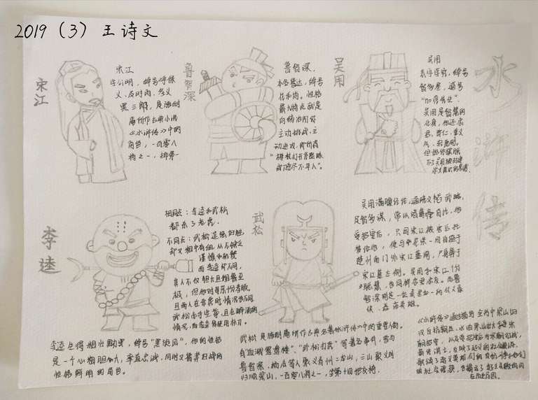 9309作者:王诗雯,介绍:《水浒传》是中国四大名著之一。它通过描写农民起义的全过程,从开始到最终的失败,反映了起义的社会根源。将其中的宋江、鲁智深、吴用分为一组,可以体现几人的鲜明特点;而将李逵、武松分为一组,以他们相同的事迹,相同的武艺高强来衬托出他们不同的性格,从而可以体现几人被迫上梁山的种种原因:一是当时奸臣当道,社会黑暗腐败;再者就是他们自身性格的缺陷。