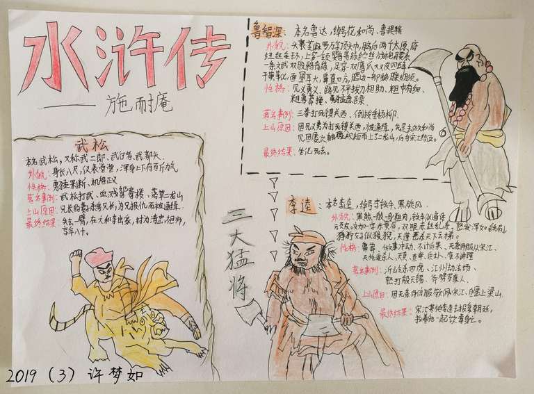 9311作者:许梦如,介绍:作品介绍李逵,鲁智深,武松为《水浒传》中的三大打将。三人性格上有很多相似之处,讲义气,重友情,打抱不平,武艺高强。但与此同时,三人性格上也略有不同。鲁智深看似粗野,却在大事面前很冷静懂得运用谋略。而李逵在《水浒传》中应该是最鲁莽的人物,为人心粗,胆大,率直忠诚,但是却容易意气用事做事不懂得思考。而武松武艺高强,做事利落,敢作敢当,也不冲动,三思而后行。