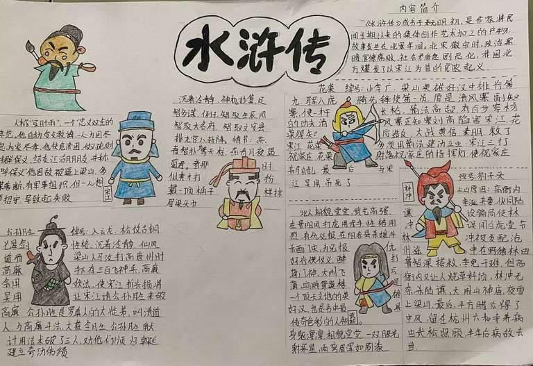 9704作者:聂小燕,介绍:《水浒传》,它记述了在北宋末年以宋江为首的108位英雄好汉在水泊梁山起义的故事。本画为大家展现了《水浒传》中的几位具有代表性的人物,突出展现这几个英雄人物的形象,我采用卡通人物个形式将各个英雄人物形象生动地话出,再用文字形式将各个人物进行简单叙述和概括,版面清楚,构思和谐,色彩明艳。