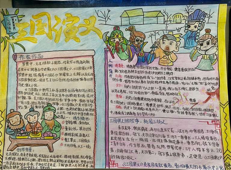 9708作者:王颢蓉,介绍:《三国演义》,一本讲述了东汉末年的群雄割据混战和魏蜀吴三国之间的政治军事斗争,最终司马炎统一三国,建立晋朝的故事。我将手抄报分为两个板块,一个板块是作家作品,而另一个板块是简介及我最爱的故事情节。最富有特色的是三国演义的立体文字和人物故事情节的插图。再加上和谐的色彩搭配,将《三国演义》形象的展示出来。