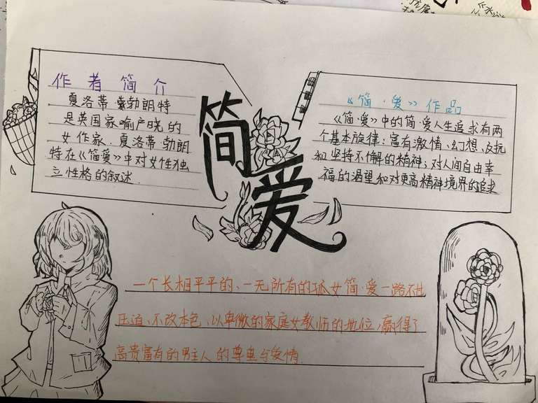 9210作者:黄一倩、王恩熙,介绍:《简爱》讲述一位从小变成孤儿的英国女子在各种磨难中不断追求自由与尊严,坚持自我,最终获得幸福的故事。小说引人入胜地展示了男女主人公曲折起伏的爱情经历,歌颂了摆脱一切旧习俗和偏见,成功塑造了一个敢于反抗,敢于争取自由和平等地位的妇女形象。